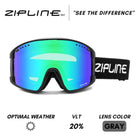 KLIK Goggles - Replacement Lenses Only ZiplineSki Black Ocean Green - Gray Lens 