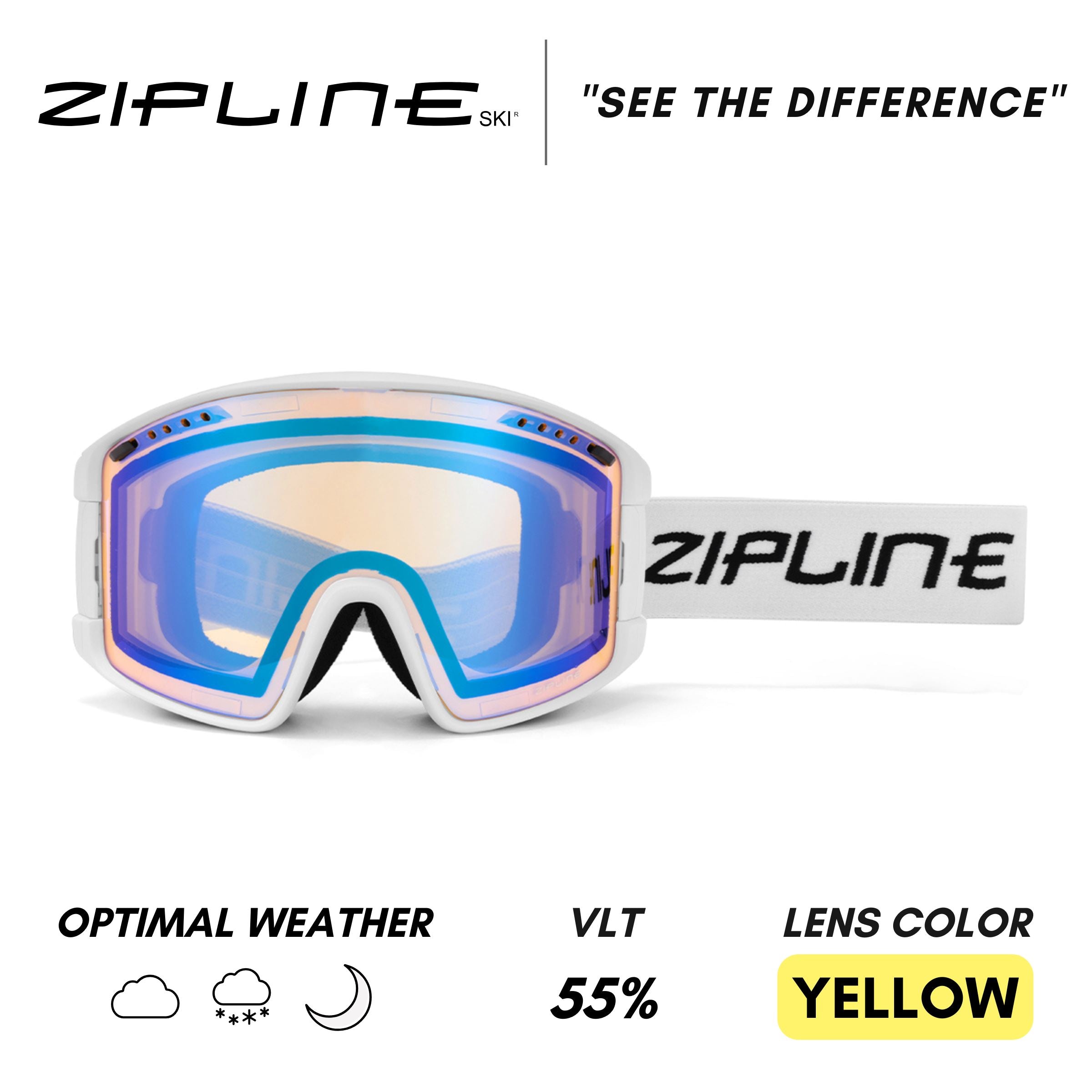 KLIK Goggles - Replacement Lenses Only ZiplineSki 