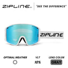 KLIK Goggles - Replacement Lenses Only ZiplineSki 