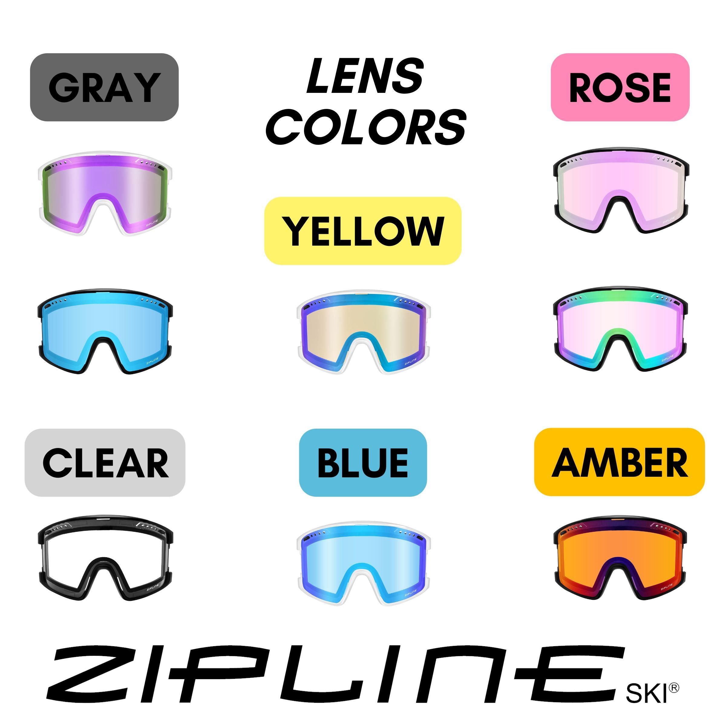 KLIK Goggles - Replacement Lenses Only ZiplineSki 