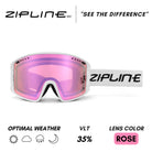 KLIK Goggles - Replacement Lenses Only ZiplineSki 