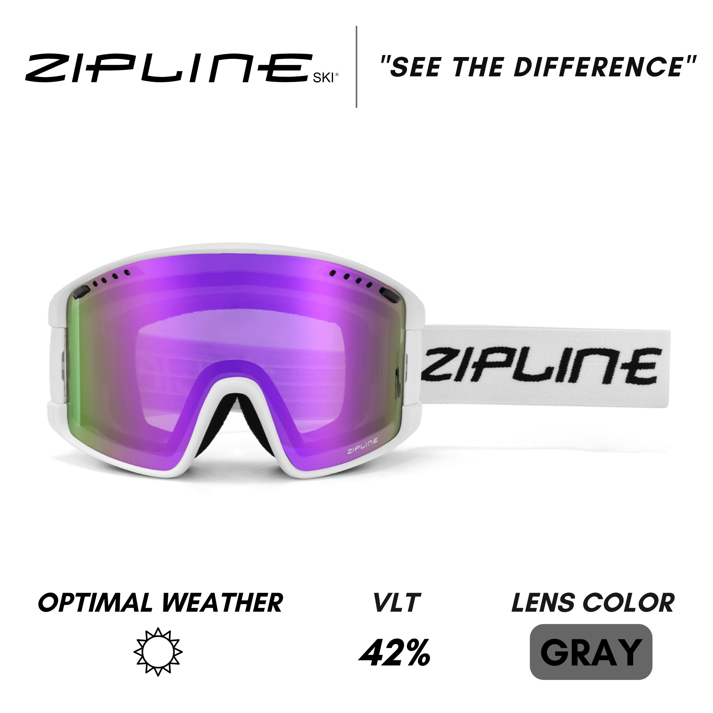 KLIK Goggles - Replacement Lenses Only ZiplineSki 