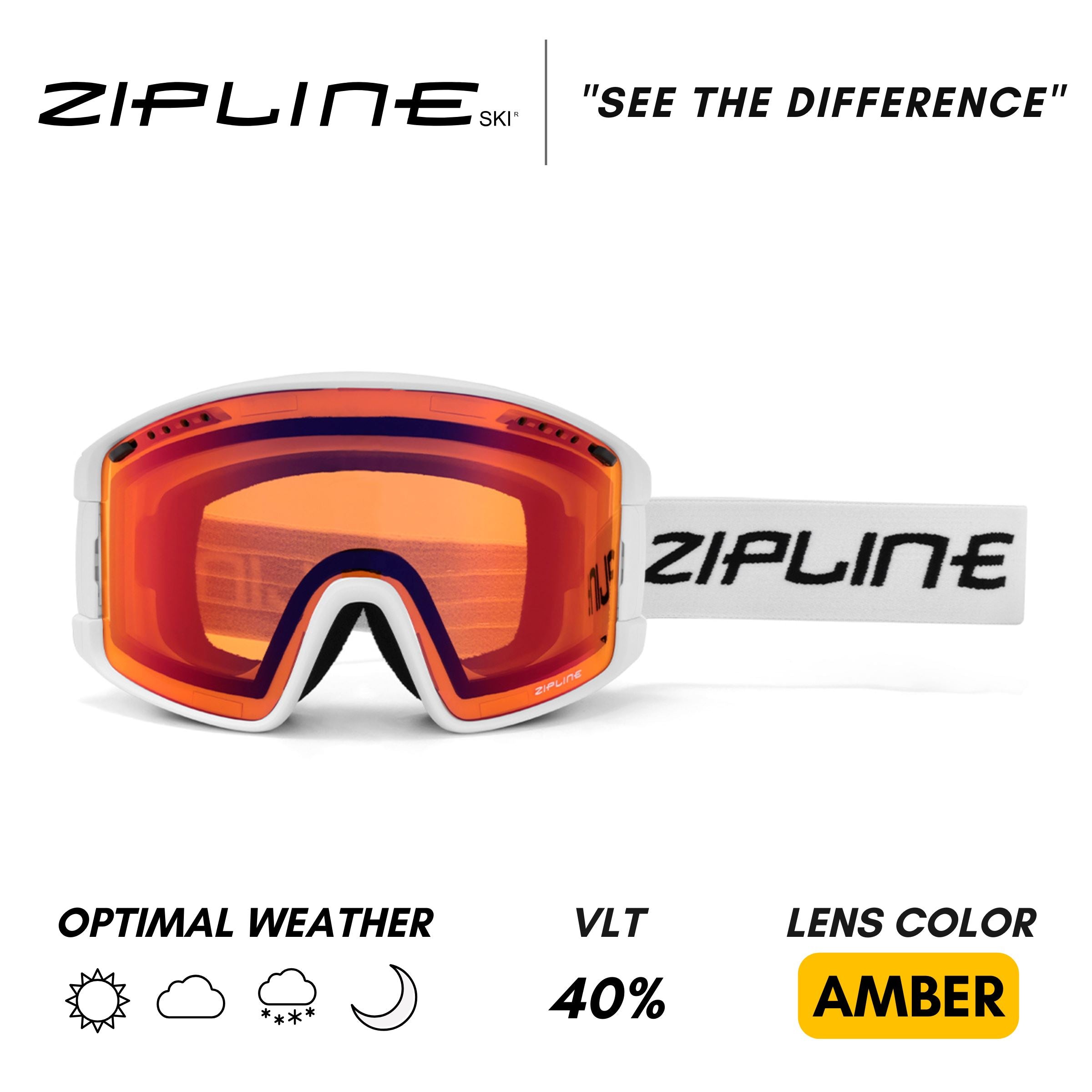 KLIK Goggles - Replacement Lenses Only ZiplineSki 