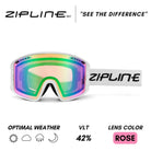 KLIK Goggles - White Frame - ZiplineSki